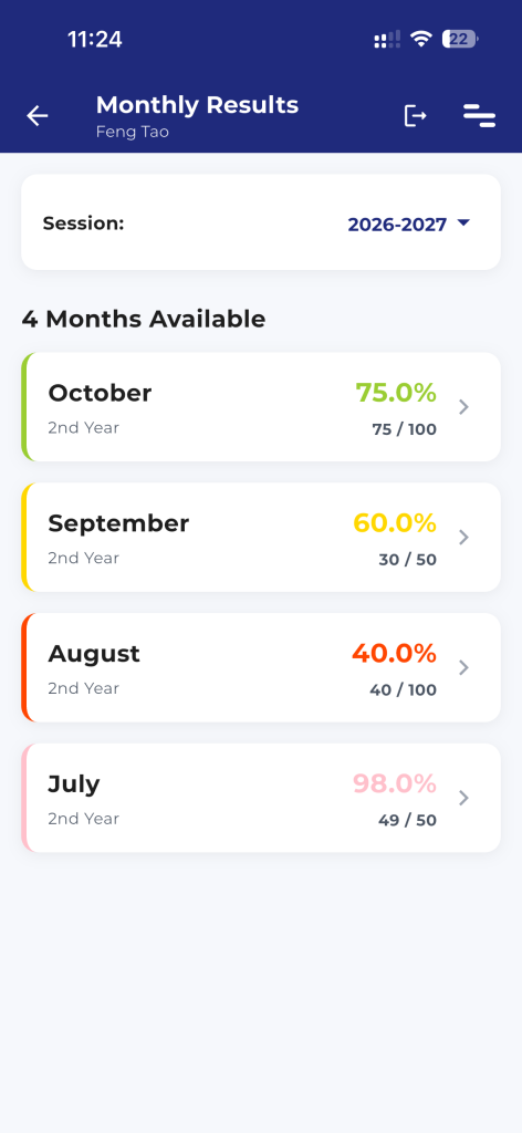Pearl Parents — Monthly Result